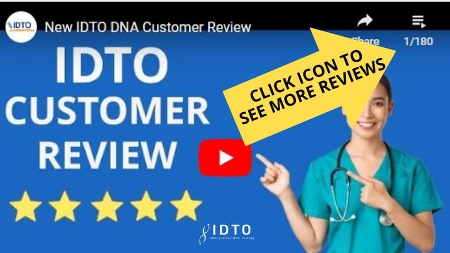 More IDTO Reviews